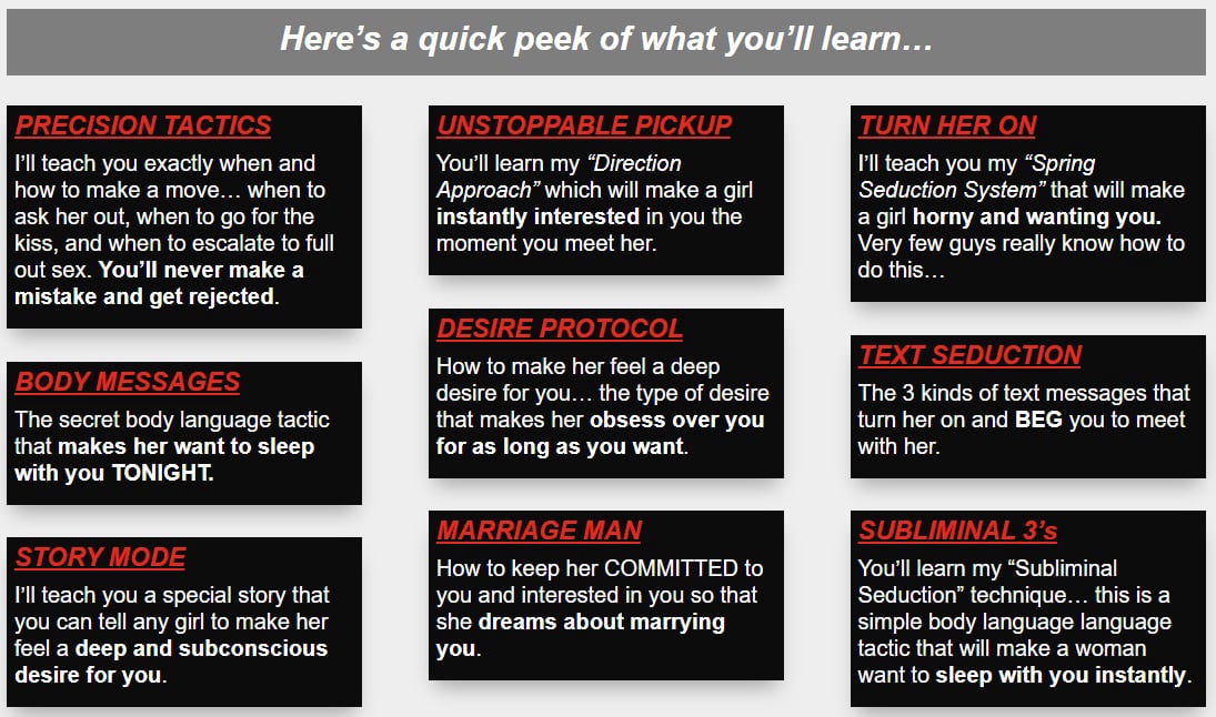 The Obsession Method